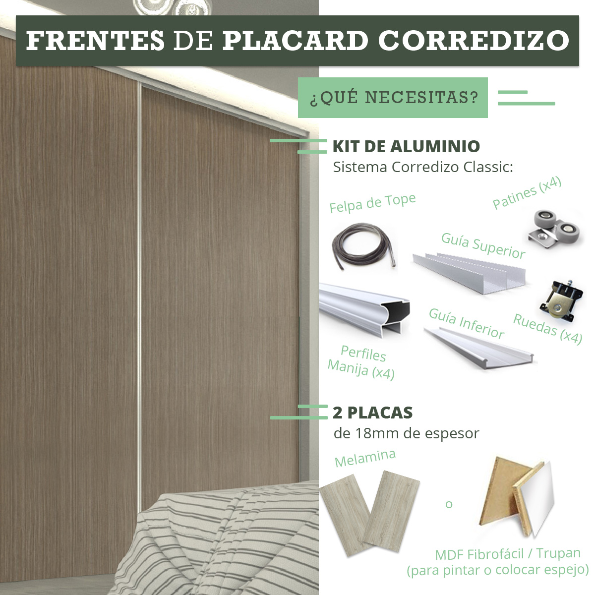 Kit Rueda 4 Patin 4 Placard Puerta Corredizo Greenway